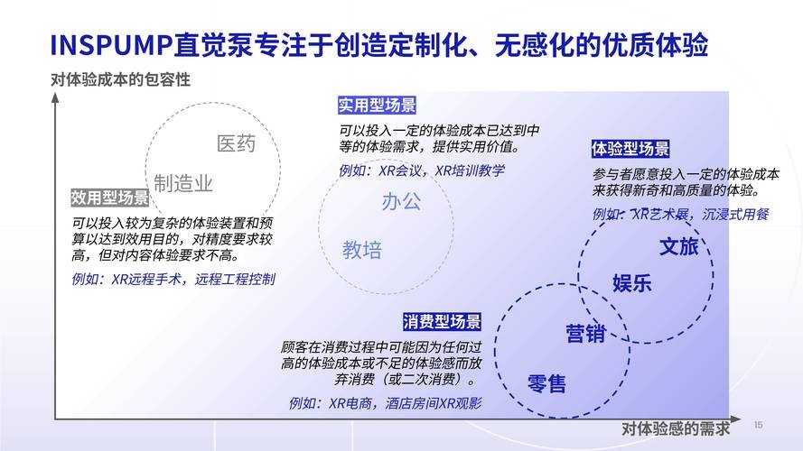 2025系统维护:技术迭代与行业实践