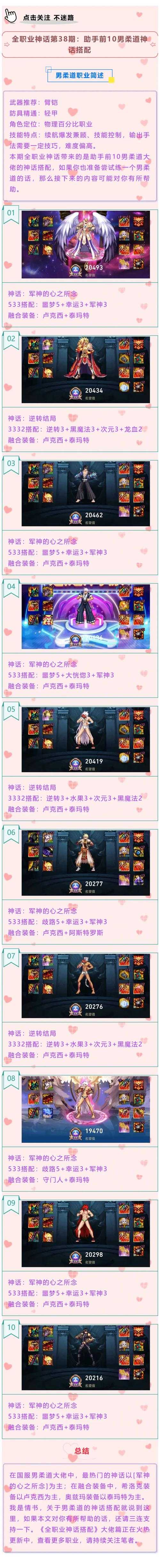 如何为110版本男柔道分配技能点?加点策略解析