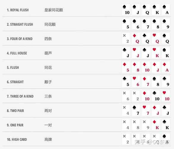 双人竞技扑克：零成本超燃娱乐新玩法