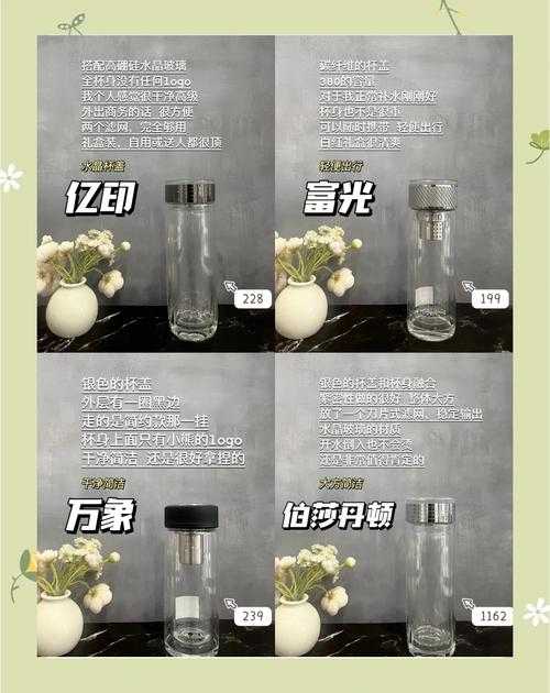 如何正确使用1688批发网官网选购办公杯?