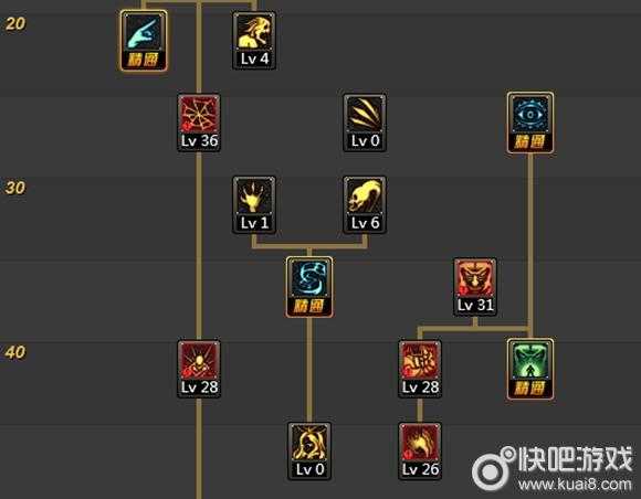 2025年DNF死灵暴伤加点与装备全解析