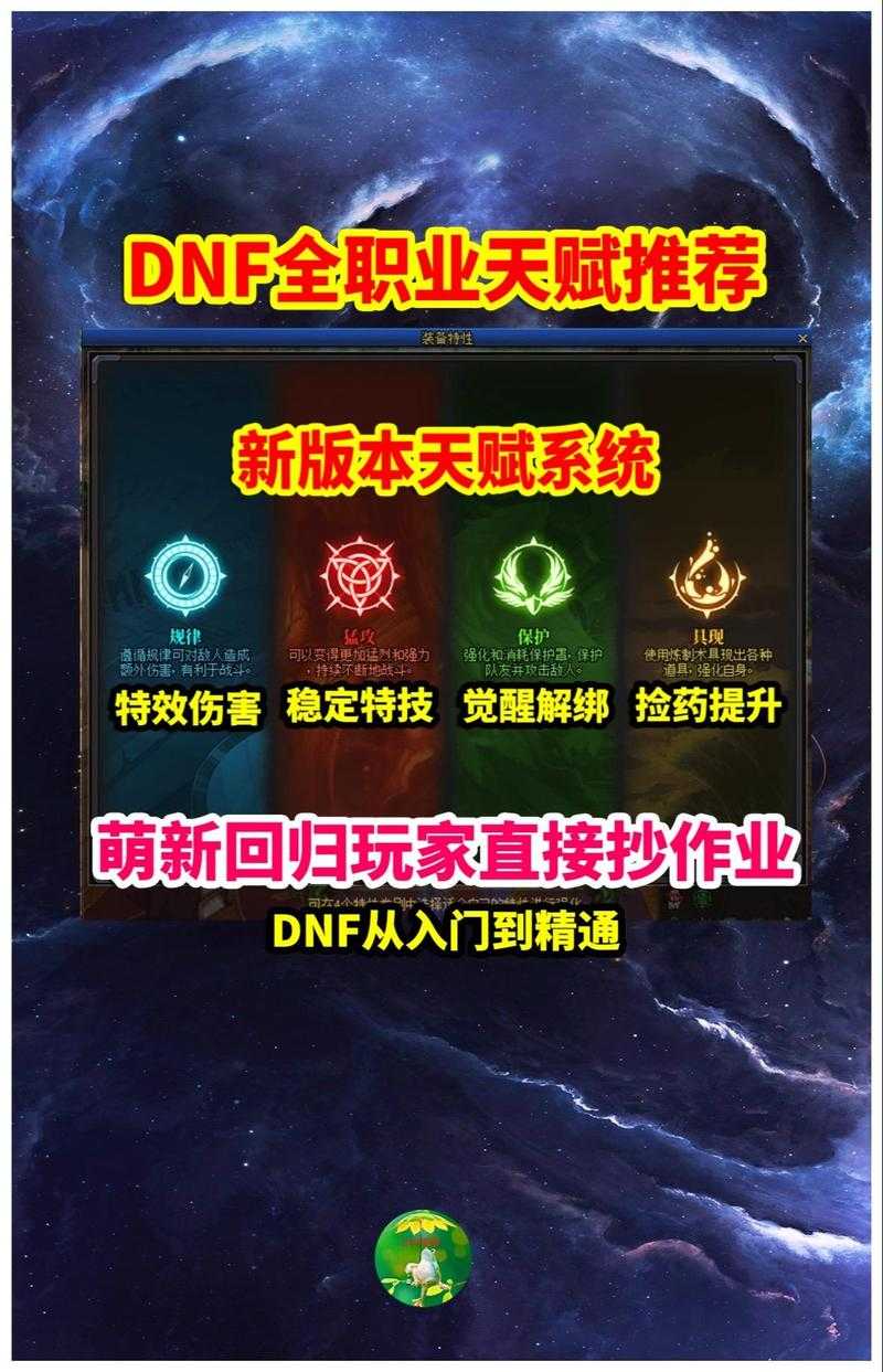 《地下城与勇士》2025年副职业天赋系统解析与运营指南