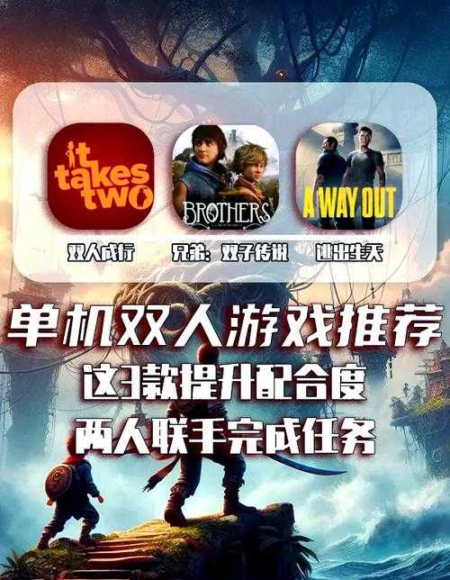 游戏菜鸟成长记:单机打怪与装备获取