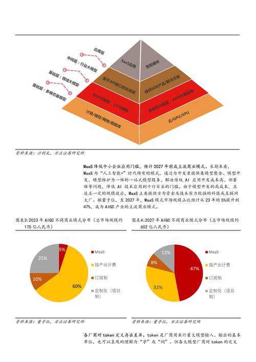 2025年yiyibox评测：AI聚合资源与实测数据对比