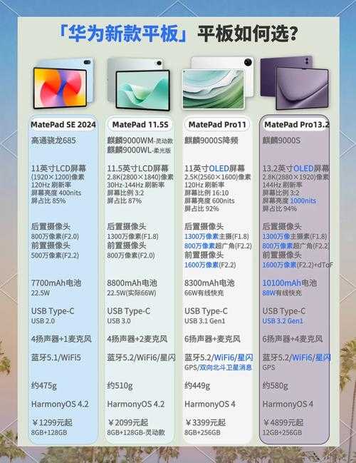 华为平板系统优化指南:提升性能与流畅度技巧