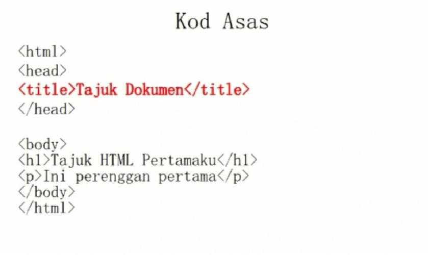 The closing `` tag in HTML is correctly placed right before the closing `` tag. Here's a basic HTML structure to clarify: