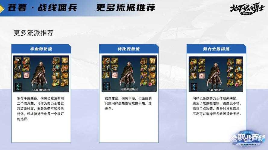 DNF佣兵2025现状:职业平衡与装备升级数据