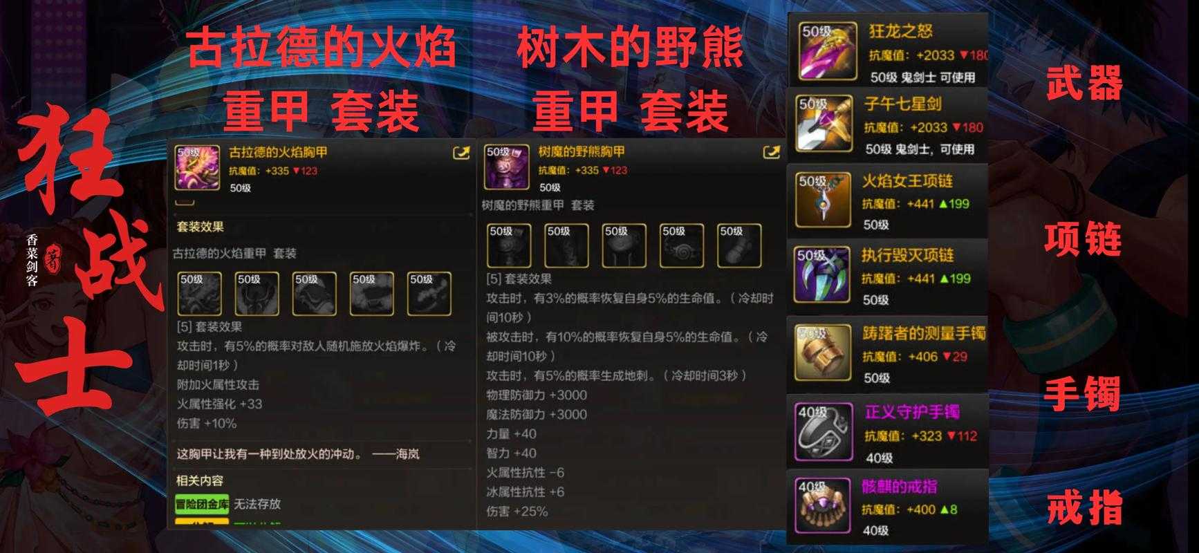 DNF手游2025世界频道装备发布全攻略