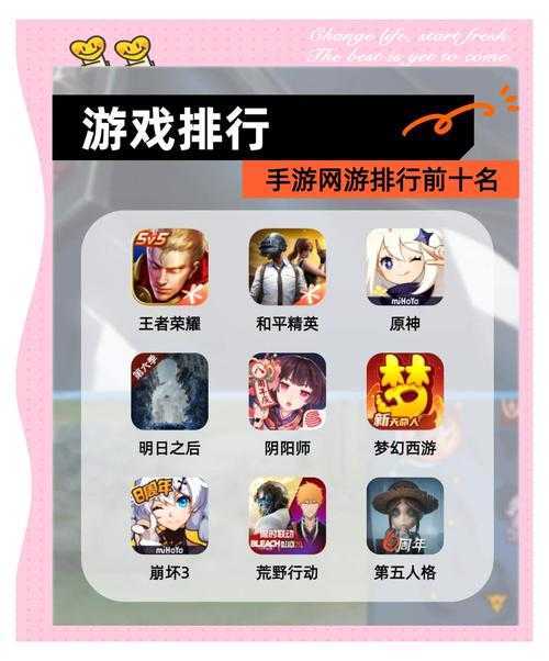 探索最受欢迎的单机游戏:00后的经典游戏榜单
