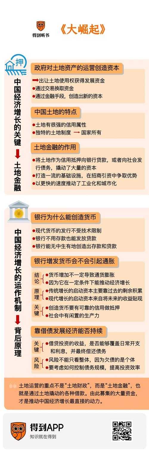 《阅读推荐:深入了解_1926_年的崛起与变迁》