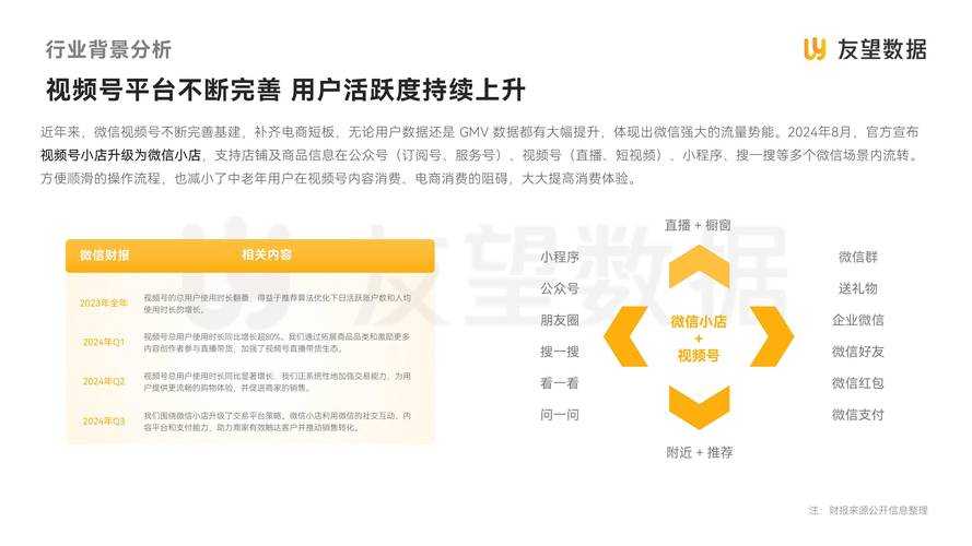 DC官网2025发展:用户反馈技术优化社会价值