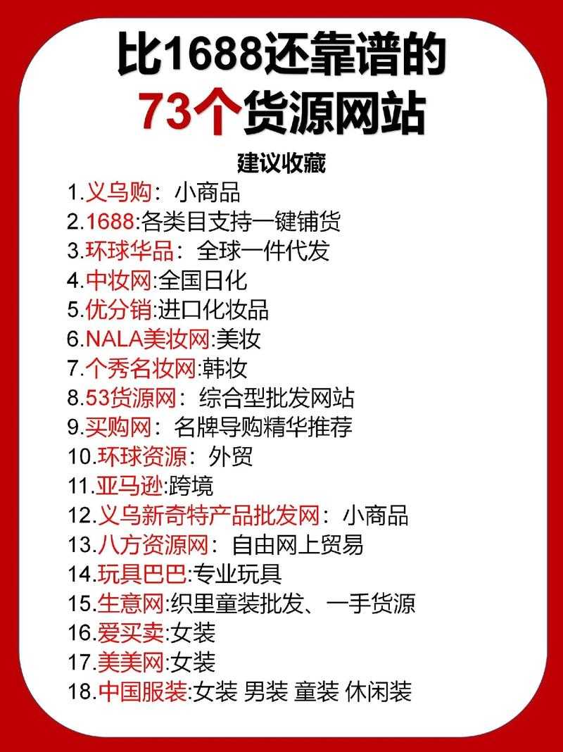如何找到优质可靠用户关心的货源平台，例如探索资源丰富的购物网站1688精品货源网？