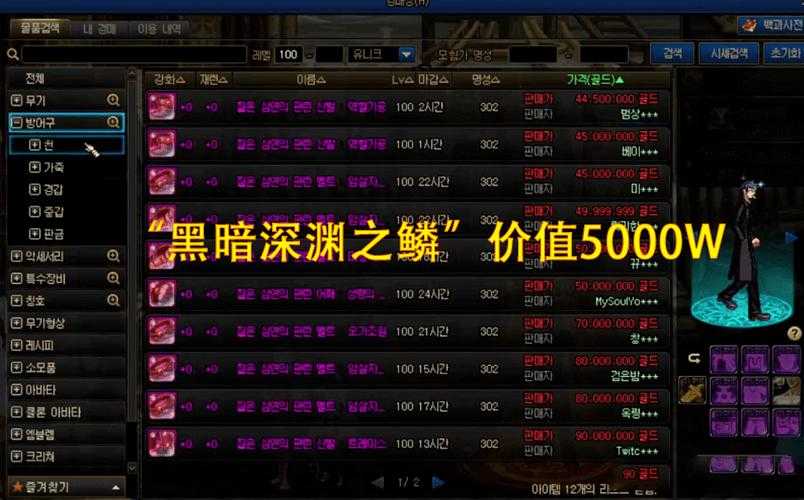 2025 DNF110深渊新副本掉落装备全攻略