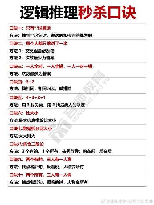 如何激发你的好奇心？100个精彩推理故事及谜题答案一网打尽