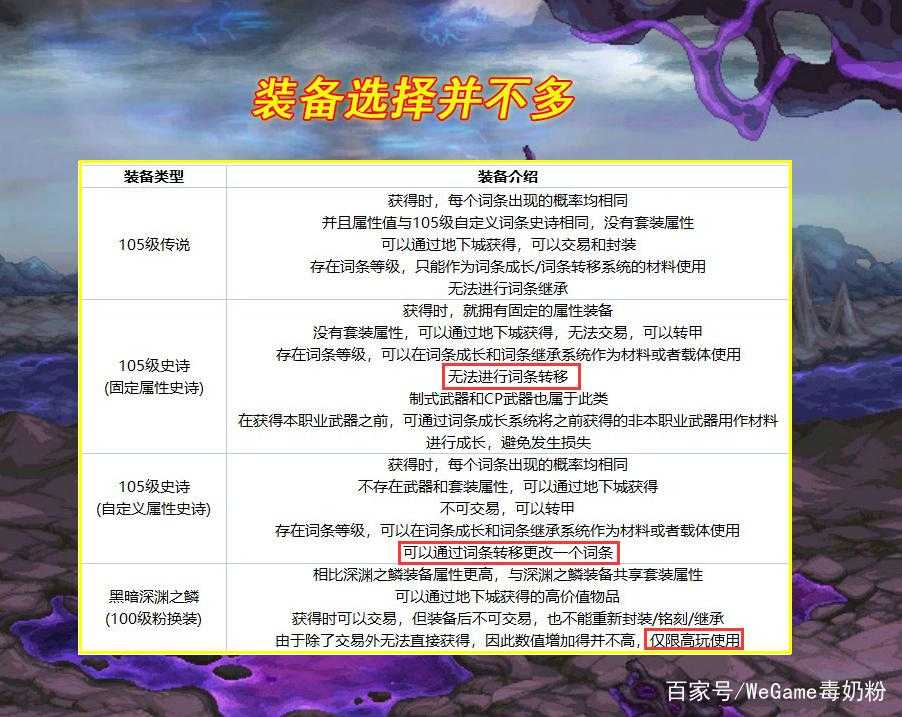 探索史诗灵魂：价值何在？功能用途揭秘
