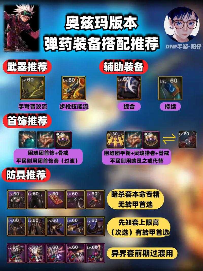 如何获取与搭配弹药王者100版本毕业装备？