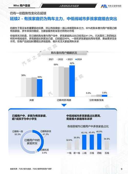 《幻境纪元》运营优化策略与趋势洞察报告（2025Q3版）