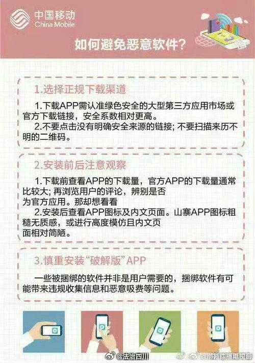 如何安全下载和使用非禁用软件app？如何避免潜在风险？