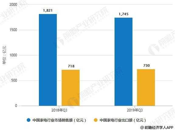 《彩虹岛琪琪乐》2025年用户增长与技术升级行业分析