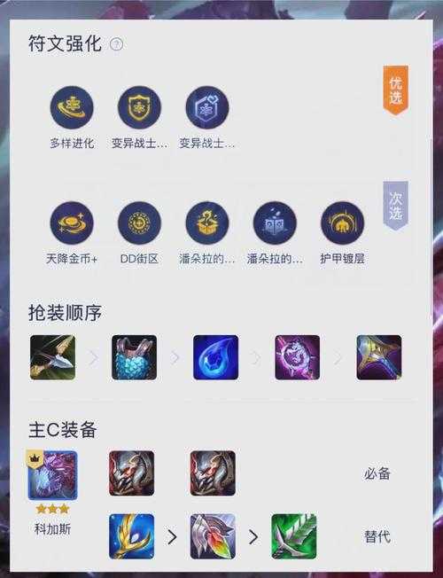 科加斯终极虫子解析：出装策略与团战战术全指南