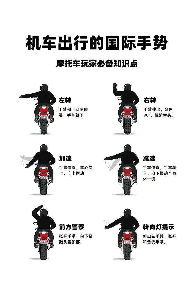 摩托车术语解析：了解125摩托车的含义是什么？