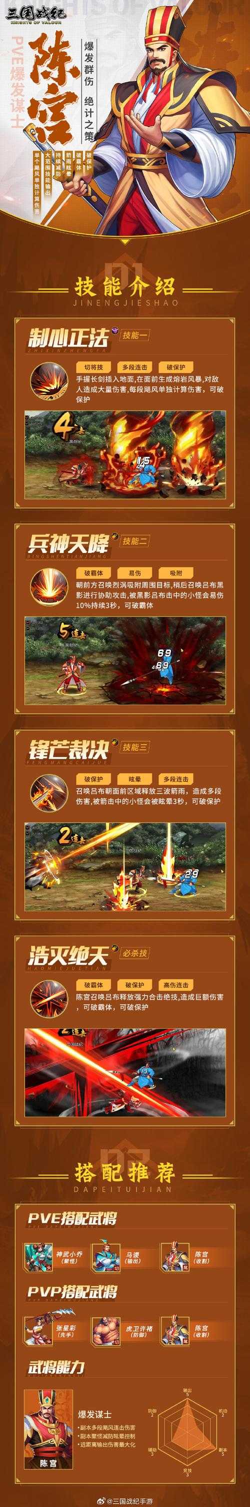 如何成为三国战纪单机手机版的高手？