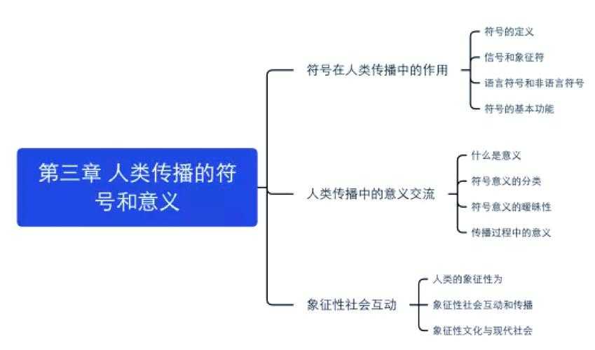 解码神秘符号四lllBBBB槡BBBB：文化隐喻、科技关联与网络传播的三重维度
