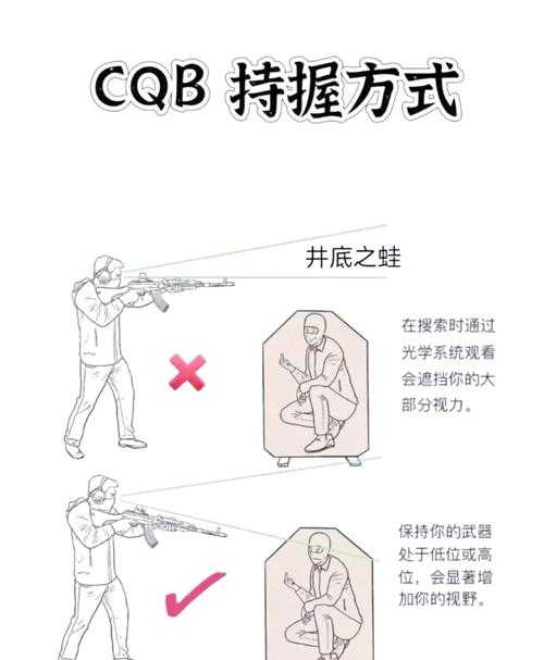 新手必看:射击游戏入门指南