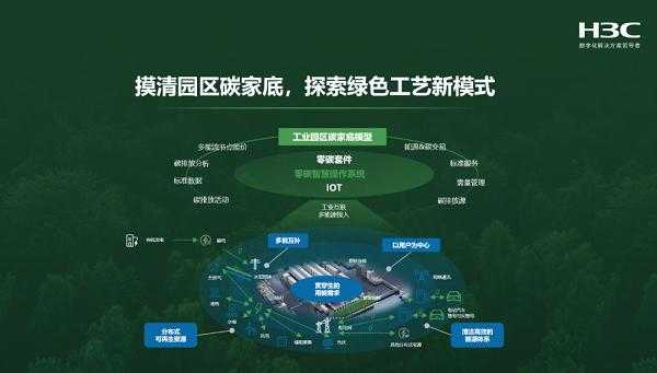 2025秋百消费市场数字化升级与绿色转型全景
