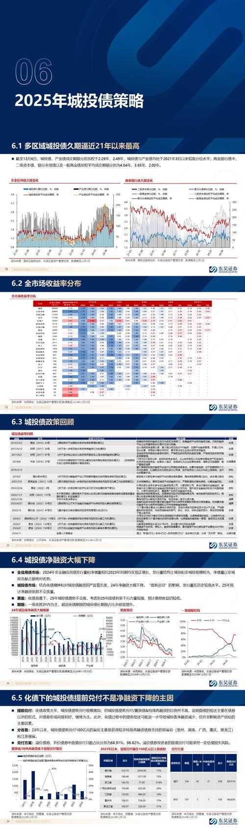 《2025全球页游运营效能评估报告》核心要点解析(附落地建议)