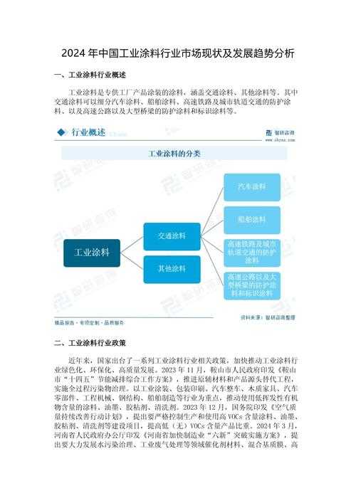 以下是对该行业分析的结构化呈现及深度解读: