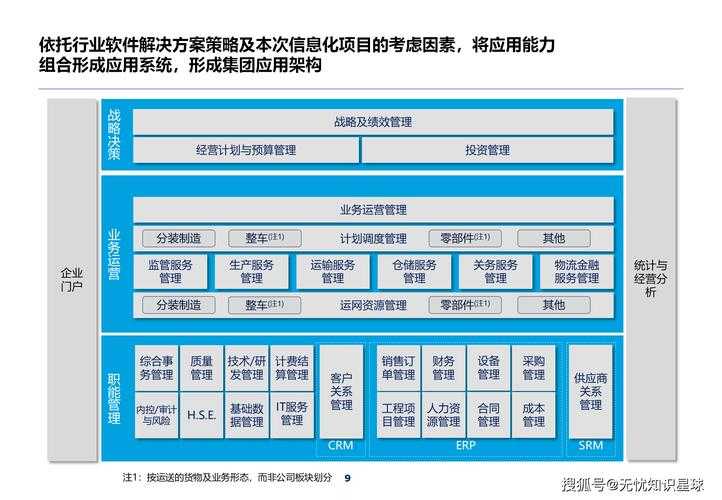 以下是对该技术文档的结构化优化方案及关键信息提炼: