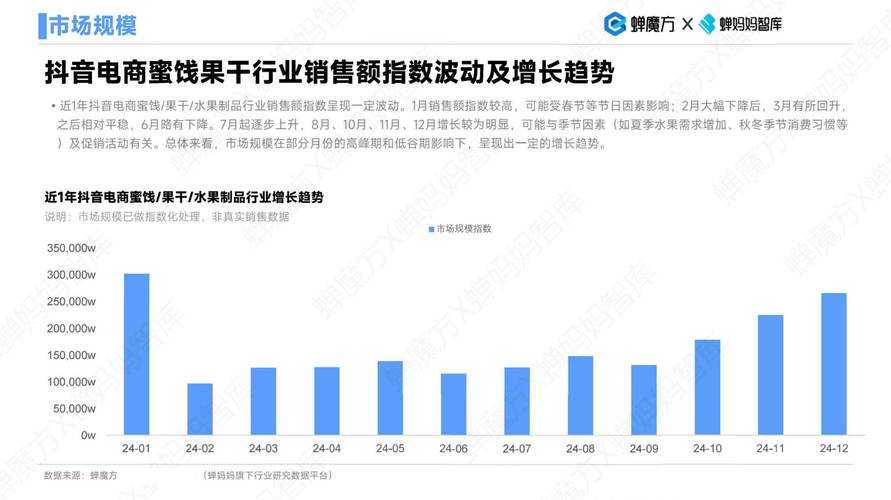 2025热血江湖水果任务团队协作配置资源全攻略