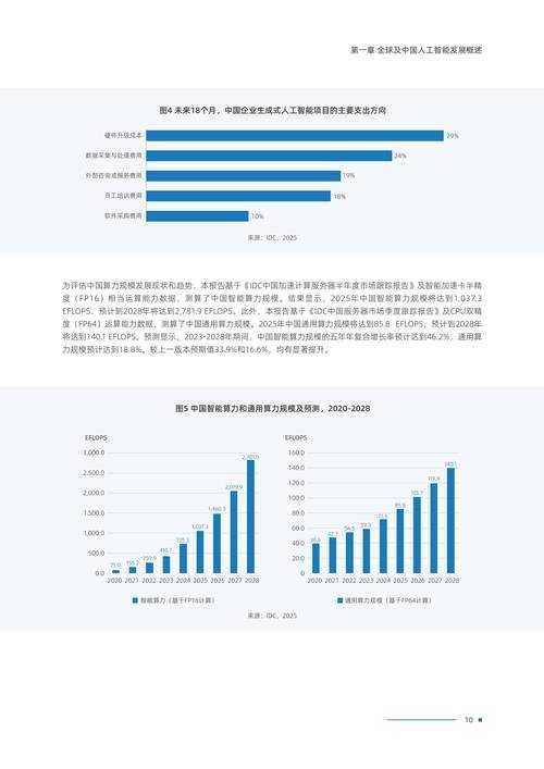 《异次元》系统发展综合评估报告(2023-2025)