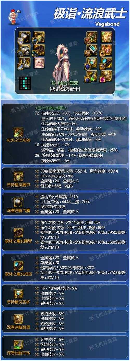 DNF2025流浪武士:职业平衡与星辉装备革新解析