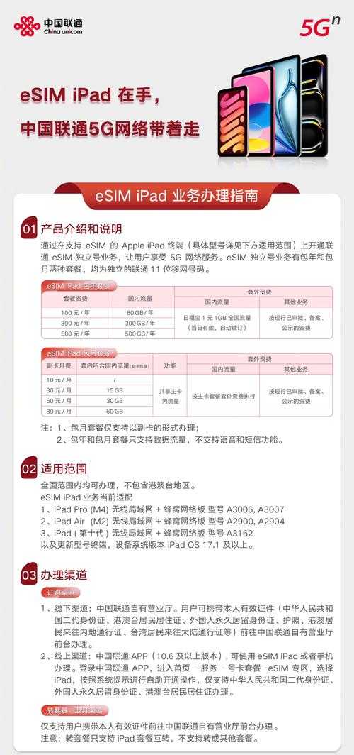 一年Wi-Fi费用大概多少钱?2024年最新价格一览