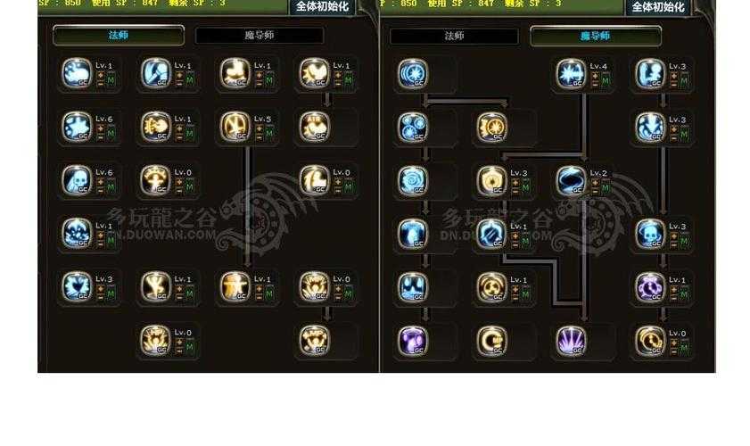 2025年《龙之谷》元素师技能加点全解析