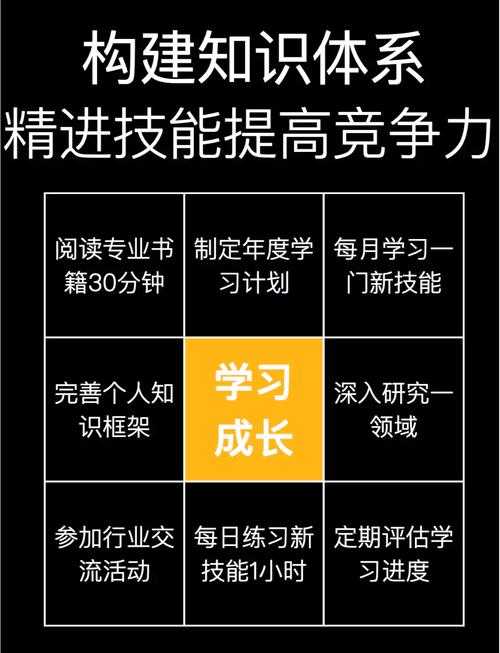 以下是对2025年版本游戏攻略的优化整理与关键点解析，建议按模块分类处理：