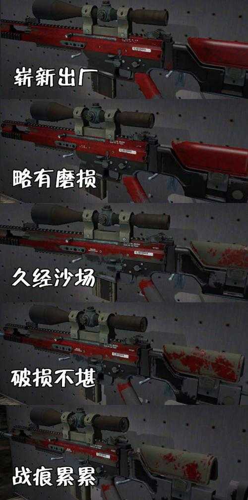 2025年CSGO新手枪械全指南