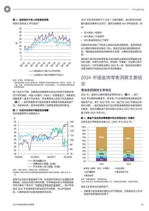 2025年珠宝材质工艺文化市场全解析
