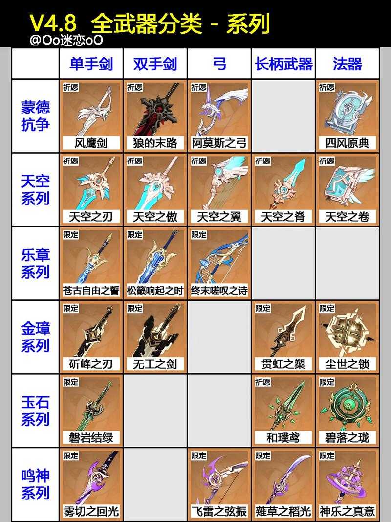 2025热血江湖武器属性优化全攻略