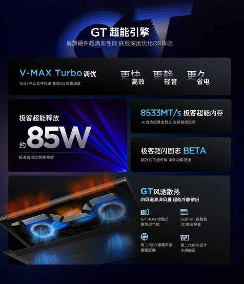 gtvtouch系列2025年出货1200万台触控创新