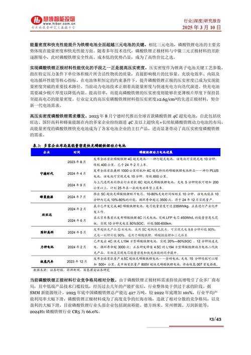 2025年3yx平台深度评测:体验与行业对比