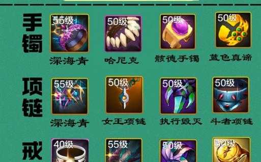 2025DNF100级女气功毕业装备全解析