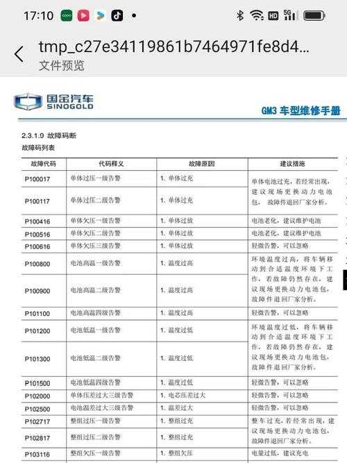 数字身份认证协议全球故障解析