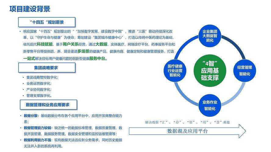 以下是基于《2025江湖生存指南》数据的深度优化策略,分为四大模块呈现: