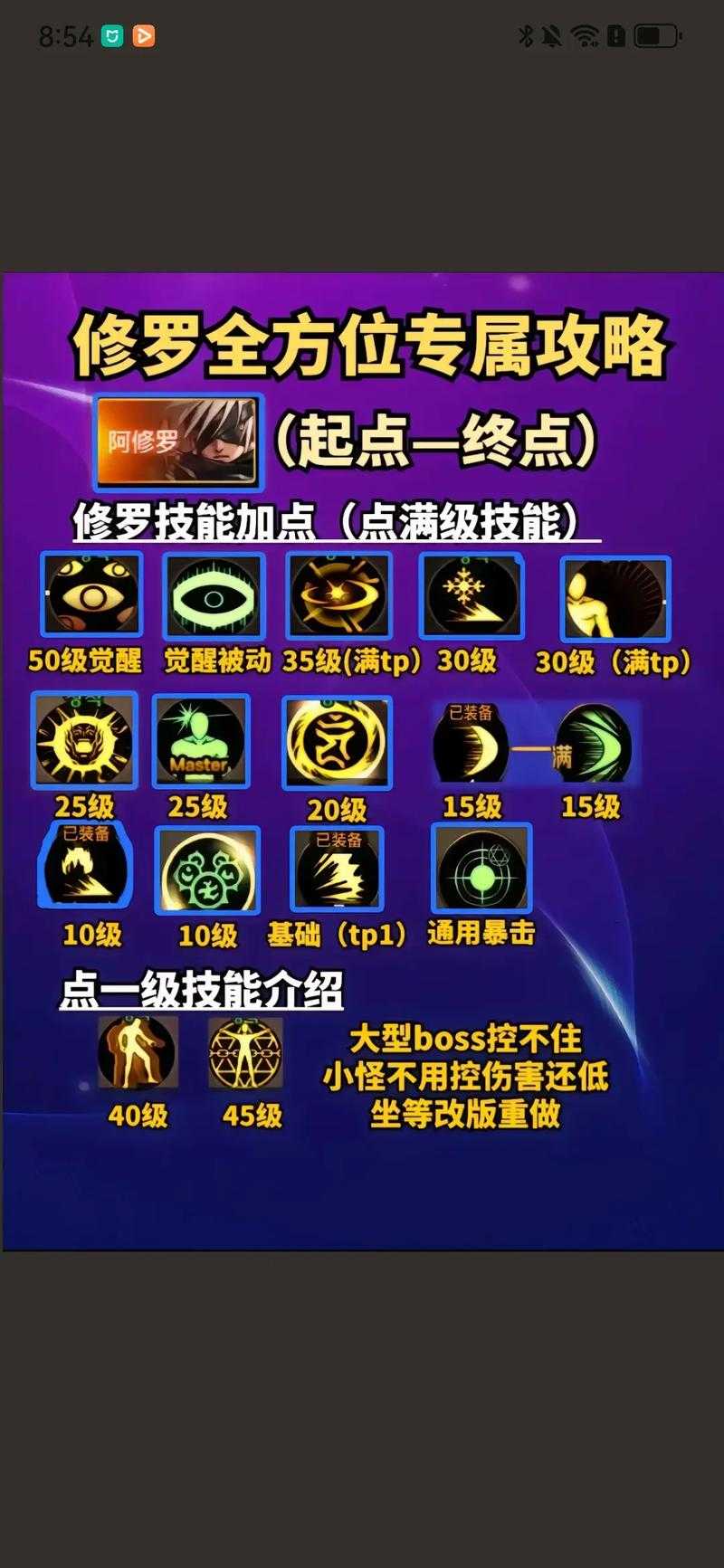 2025DNF110级阿修罗低血流玩法全解析