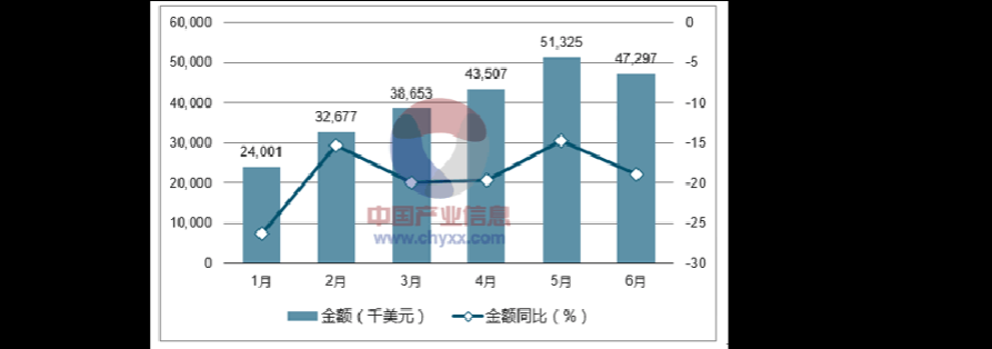 《九霄奔云传》2025市场表现与技术革新