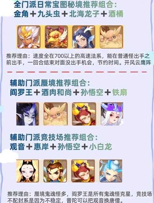 如何为游戏角色战化生合理加点以提升战斗力?针对新手玩家的攻略建议