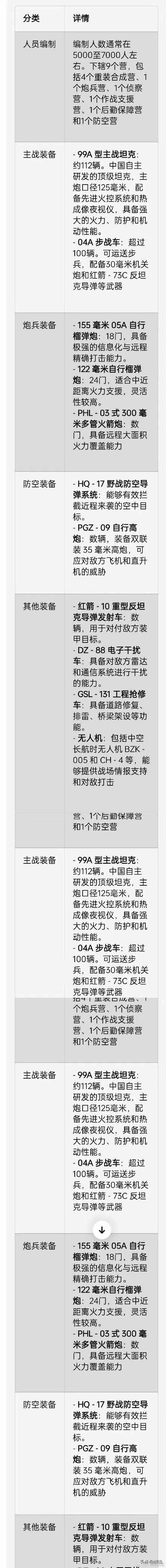 以下是《黑色沙漠》砍树系统优化方案及玩家体验分析报告(结构化呈现):